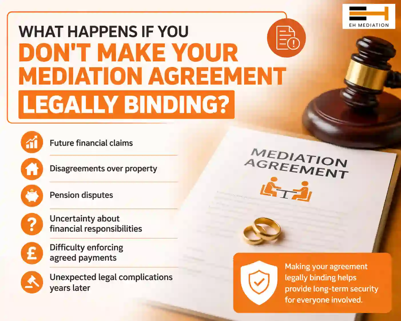 What Happens If You Don't Make Your Mediation Agreement Legally Binding Trowbridge?